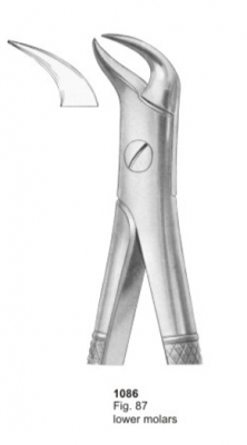  Fig. 91 for separating lower molars 
